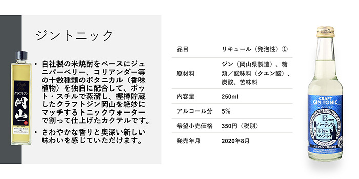 家飲みカクテル匠バーテンダー ジントニック